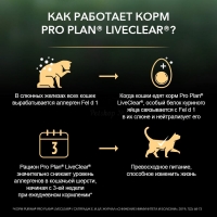 Сухой корм Pro Plan LiveClear для стерилизованных кошек старше 7 лет, снижает количество аллергенов в шерсти Индейка_1